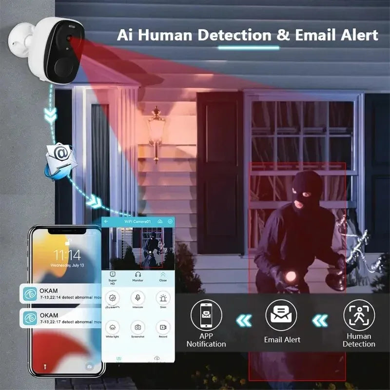 Ultimate Wireless Outdoor Security Cam